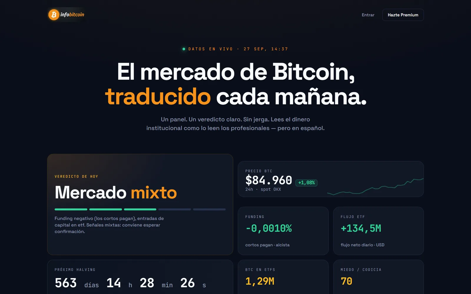 infobitcoin.es: live market data and the daily verdict